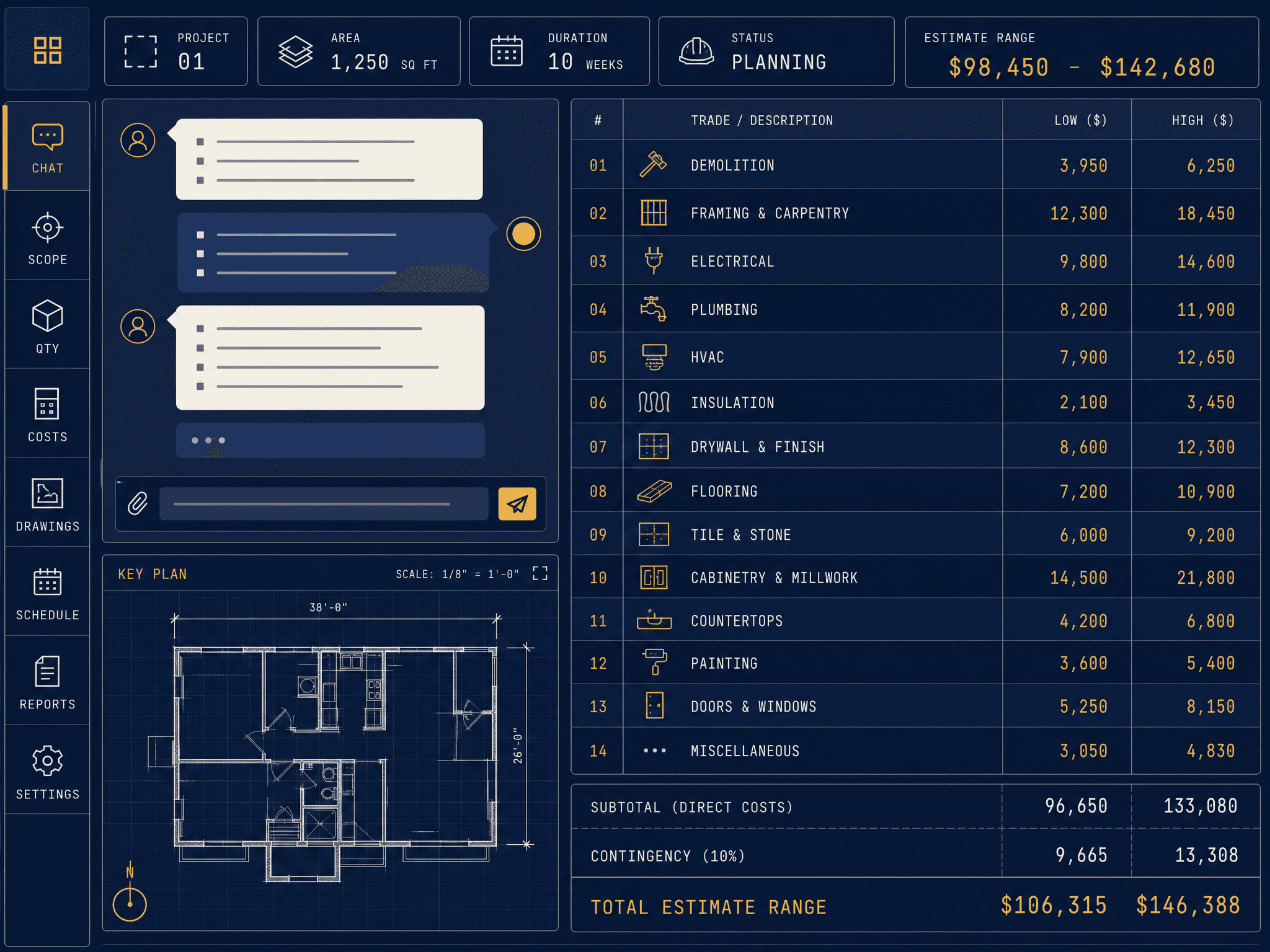 Trade-by-trade ranges — Eden Tally interface example